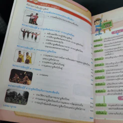 ศิลปะ ชั้นประถมศึกษาปีที่ 4 รูปที่ 12