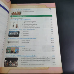 ศิลปะ ชั้นประถมศึกษาปีที่ 4 รูปที่ 11