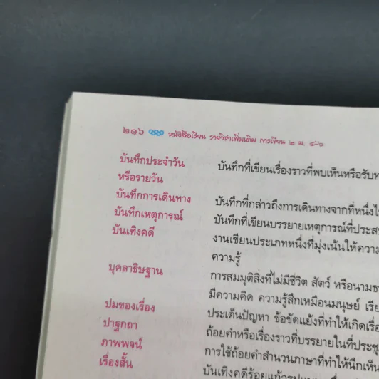 การเขียน 2 ม.4-6 รูปที่ 16