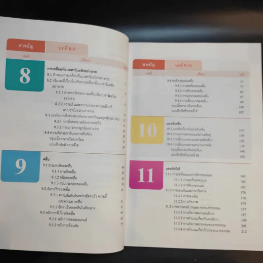 ฟิสิกส์ เล่ม 3 ชั้นมัธยมศึกษาปีที่ 5 รูปที่ 9