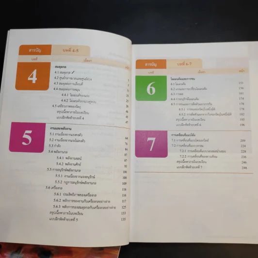 ฟิสิกส์ เล่ม 1-2 ชั้นมัธยมศึกษาปีที่ 4 รูปที่ 11