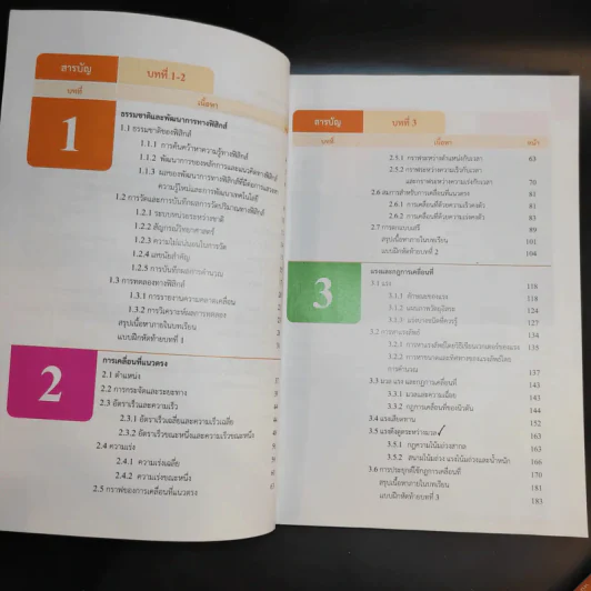 ฟิสิกส์ เล่ม 1-2 ชั้นมัธยมศึกษาปีที่ 4 รูปที่ 8
