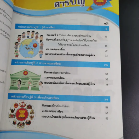 อาเซียนศึกษา ป.5 รูปที่ 9