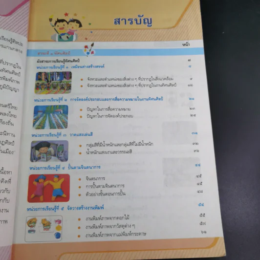 ศิลปะ ชั้นประถมศึกษาปีที่ 5 รูปที่ 9