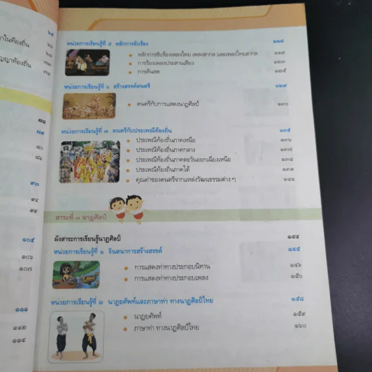 ศิลปะ ชั้นประถมศึกษาปีที่ 5 รูปที่ 11
