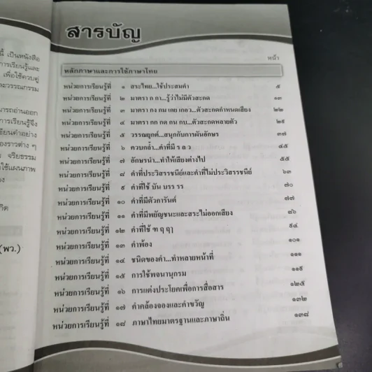 แบบฝึกหัด รายวิชาพื้นฐาน ภาษาไทย ชั้นประถมศึกษาปีที่ 3 รูปที่ 10