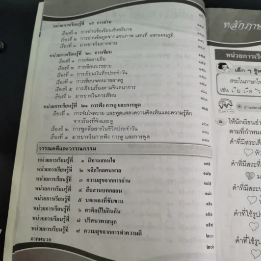 แบบฝึกหัด รายวิชาพื้นฐาน ภาษาไทย ชั้นประถมศึกษาปีที่ 3 รูปที่ 11