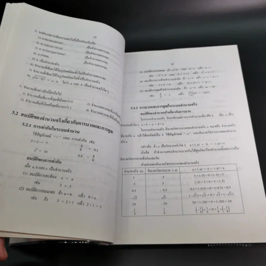 คณิตศาสตร์ เล่ม 1 ชั้นมัธยมศึกษาปีที่ 4-6 รูปที่ 13
