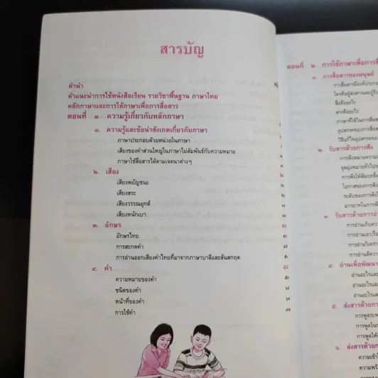 หลักภาษาและการใช้ภาษาเพื่อการสื่อสาร ชั้นมัธยมศึกษาปีที่ 4 รูปที่ 10