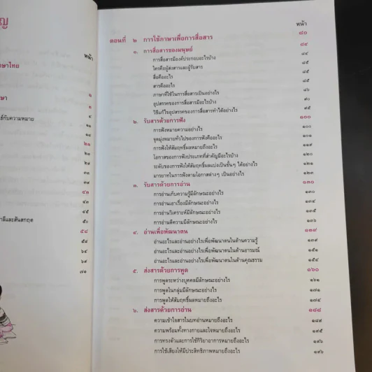 หลักภาษาและการใช้ภาษาเพื่อการสื่อสาร ชั้นมัธยมศึกษาปีที่ 4 รูปที่ 11