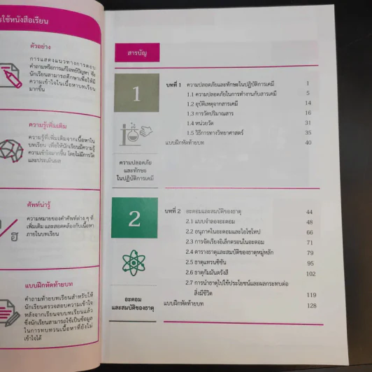 เคมี เล่ม 1-2 ชั้นมัธยมศึกษาปีที่ 4 รูปที่ 9