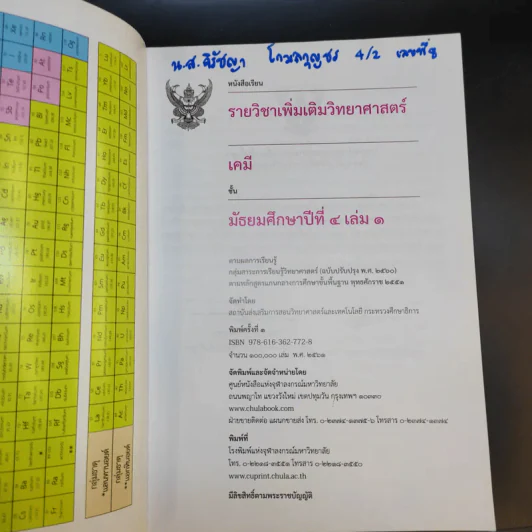 เคมี เล่ม 1-2 ชั้นมัธยมศึกษาปีที่ 4 รูปที่ 8