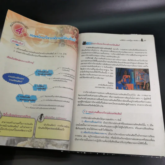 ทัศนศิลป์ ม.2 รูปที่ 14
