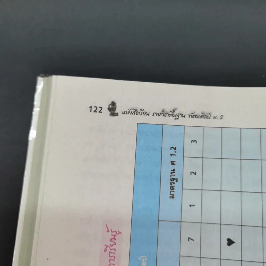 ทัศนศิลป์ ม.2 รูปที่ 16
