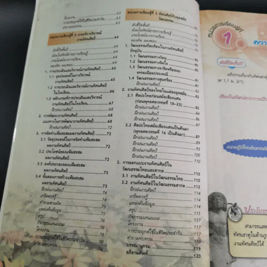 ทัศนศิลป์ ม.2 รูปที่ 12