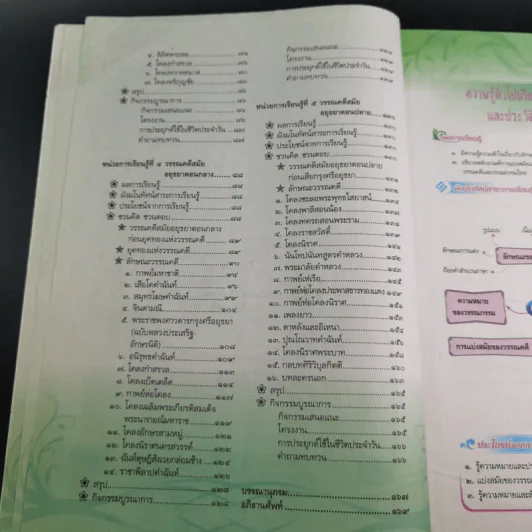ประวัติวรรณคดีไทย 1 สมัยสุโขทัยและอยุธยา ม.4-6 รูปที่ 12