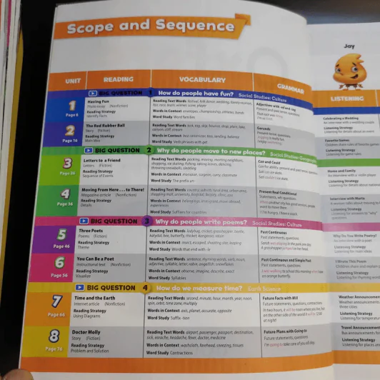 Oxford Discover Student Book 3 + Workbook 3 รูปที่ 15