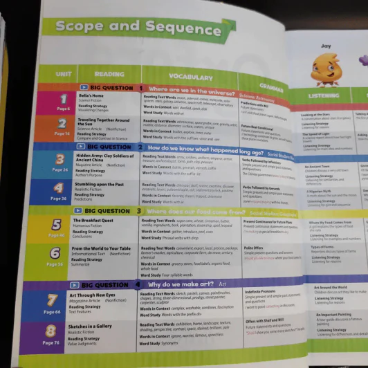 Oxford Discover Student Book 4 + Workbook 4 รูปที่ 11