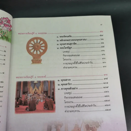 พระพุทธศาสนา 1 ม.4-6 รูปที่ 12