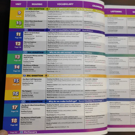 Oxford Discover Student Book 5 + Workbook 5 รูปที่ 11