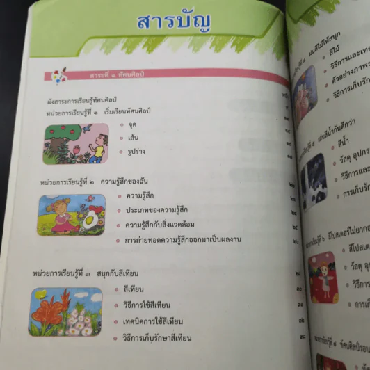 ศิลปะ ชั้นประถมศึกษาปีที่ 1 รูปที่ 10