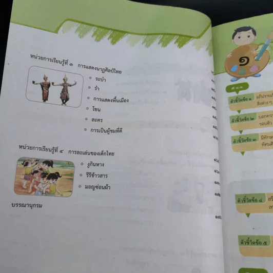 ศิลปะ ชั้นประถมศึกษาปีที่ 1 รูปที่ 14