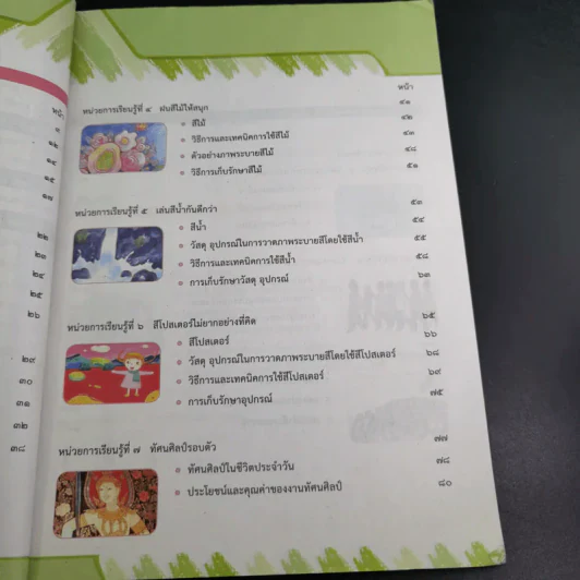 ศิลปะ ชั้นประถมศึกษาปีที่ 1 รูปที่ 11