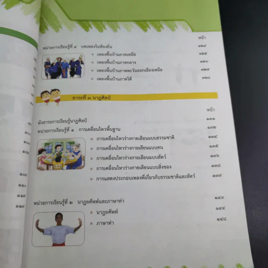 ศิลปะ ชั้นประถมศึกษาปีที่ 1 รูปที่ 13