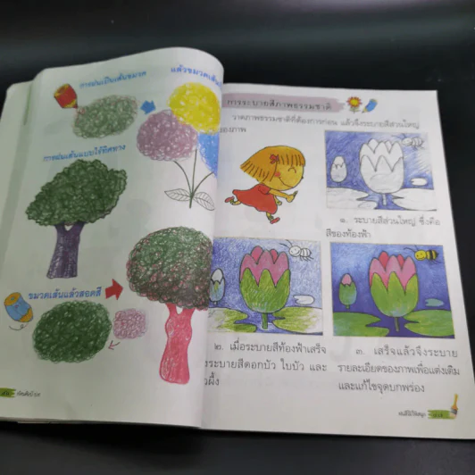 ศิลปะ ชั้นประถมศึกษาปีที่ 1 รูปที่ 16