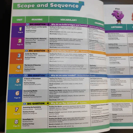 Oxford Discover Student Book 6 + Workbook 6 รูปที่ 11