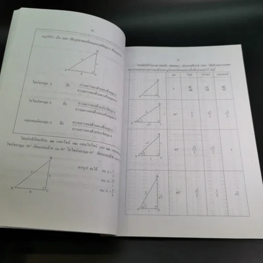 คณิตศาสตร์ เล่ม 2 ชั้นมัธยมศึกษาปีที่ 4-6 รูปที่ 12