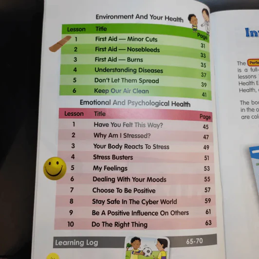 Health Education Grade 5 รูปที่ 9