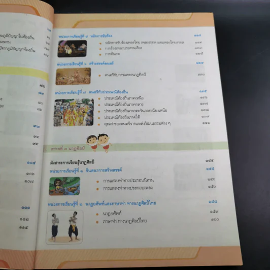 ศิลปะ ชั้นประถมศึกษาปีที่ 5 รูปที่ 8