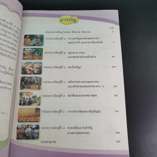 พระพุทธศาสนา ชั้นประถมศึกษาปีที่ 5 รูปที่ 10
