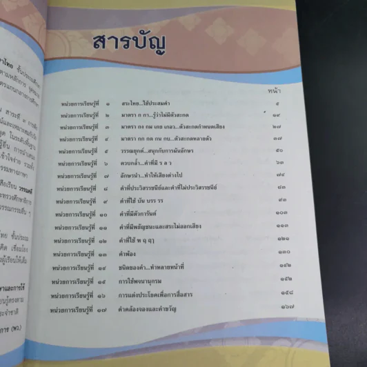 หลักภาษาและการใช้ภาษาไทย ชั้นประถมศึกษาปีที่ 3 รูปที่ 10