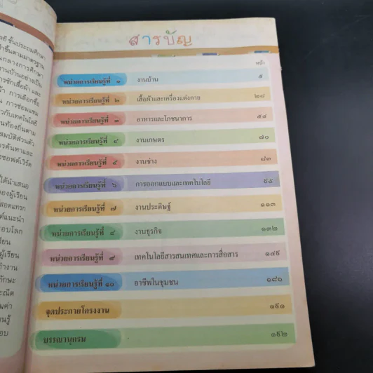 การงานอาชีพและเทคโนโลยี ชั้นประถมศึกษาปีที่ 5 รูปที่ 6