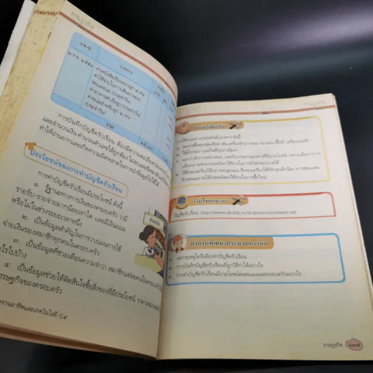 การงานอาชีพและเทคโนโลยี ชั้นประถมศึกษาปีที่ 5 รูปที่ 8