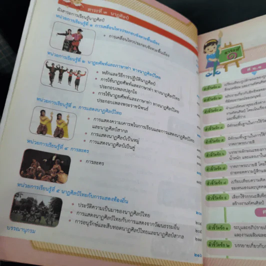 ศิลปะ ชั้นประถมศึกษาปีที่ 4 รูปที่ 12