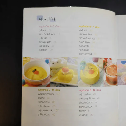 Menu อาหารปลา+อาหารไข่+หนูกินง่าย รูปที่ 18