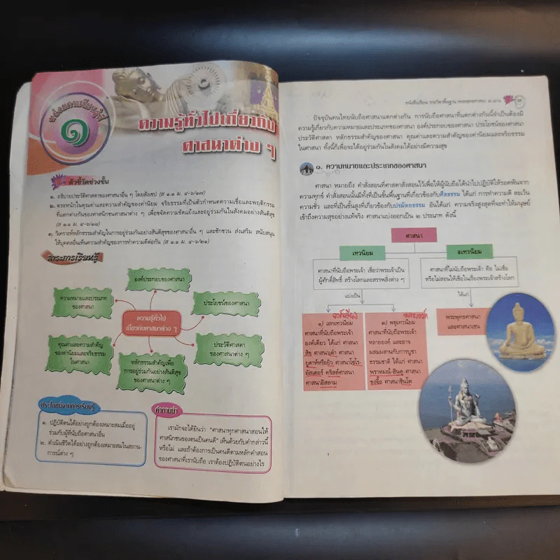 พระพุทธศาสนา ม.4-6 รูปที่ 13