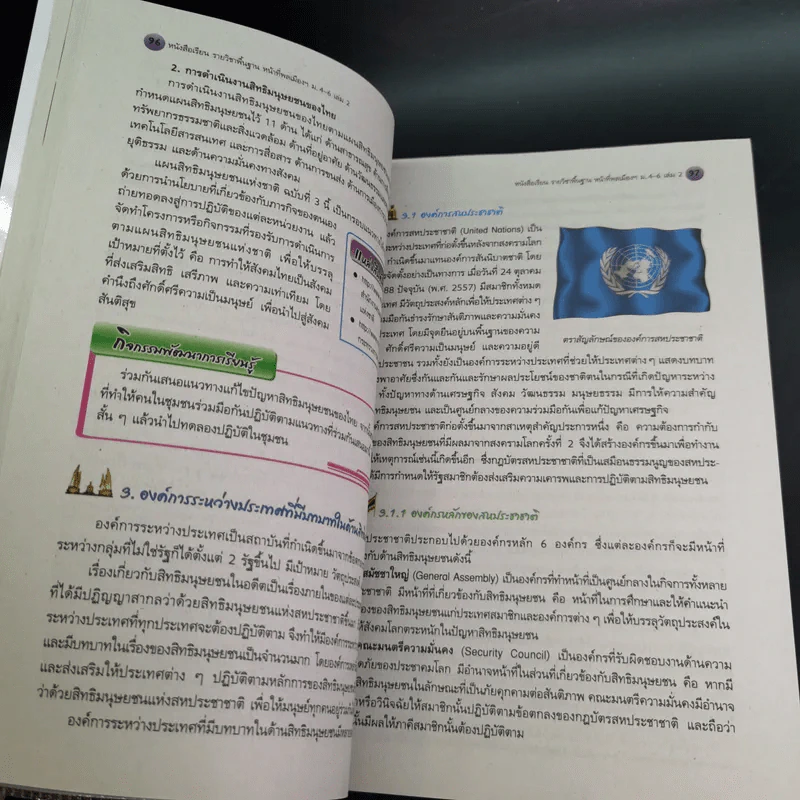 หน้าที่พลเมือง วัฒนธรรม และการดำเนินชีวิตในสังคม ม.4-6 เล่ม 2 รูปที่ 15