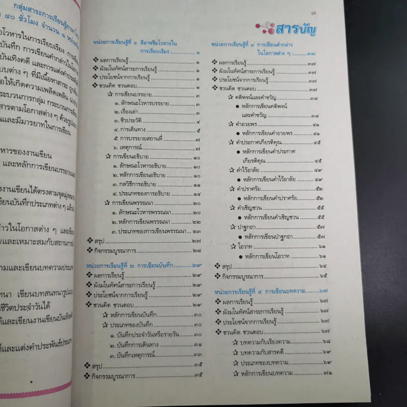 การเขียน 2 ม.4-6 รูปที่ 11