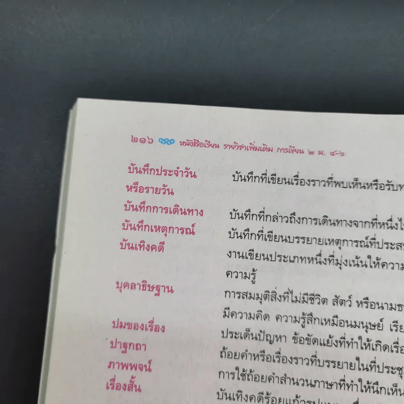 การเขียน 2 ม.4-6 รูปที่ 16