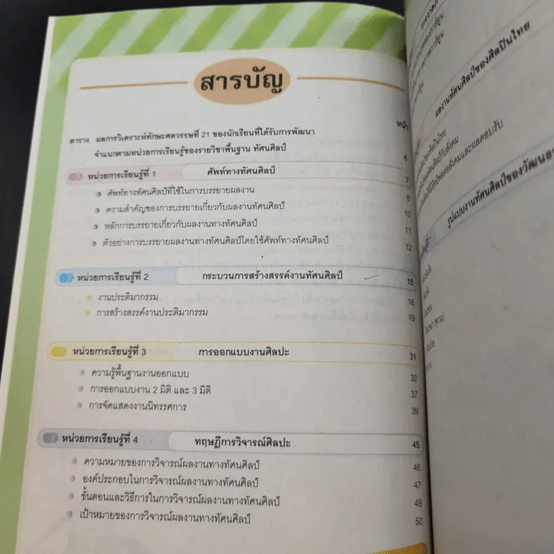 ทัศนศิลป์ ชั้นมัธยมศึกษาปีที่ 5 รูปที่ 6