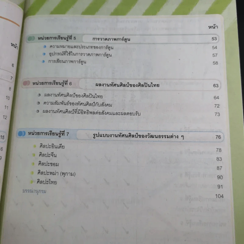 ทัศนศิลป์ ชั้นมัธยมศึกษาปีที่ 5 รูปที่ 7