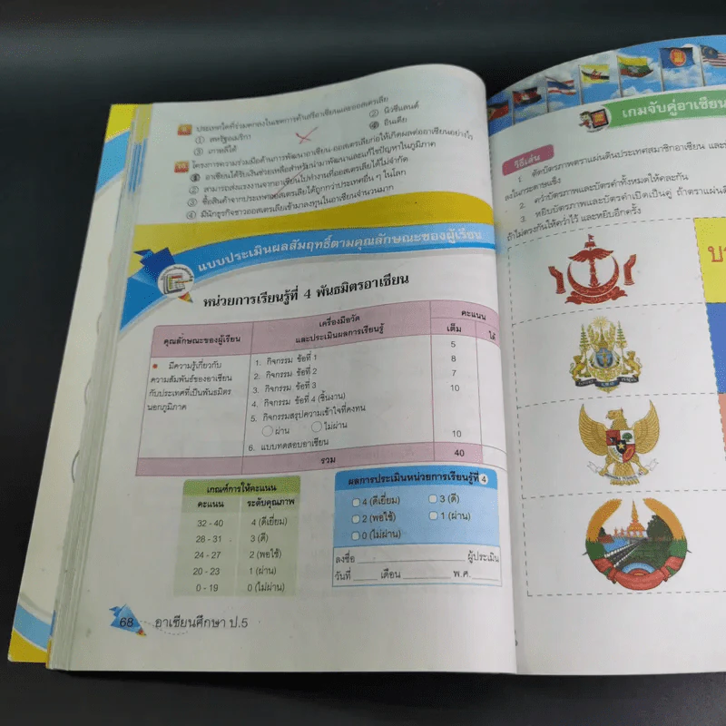อาเซียนศึกษา ป.5 รูปที่ 13