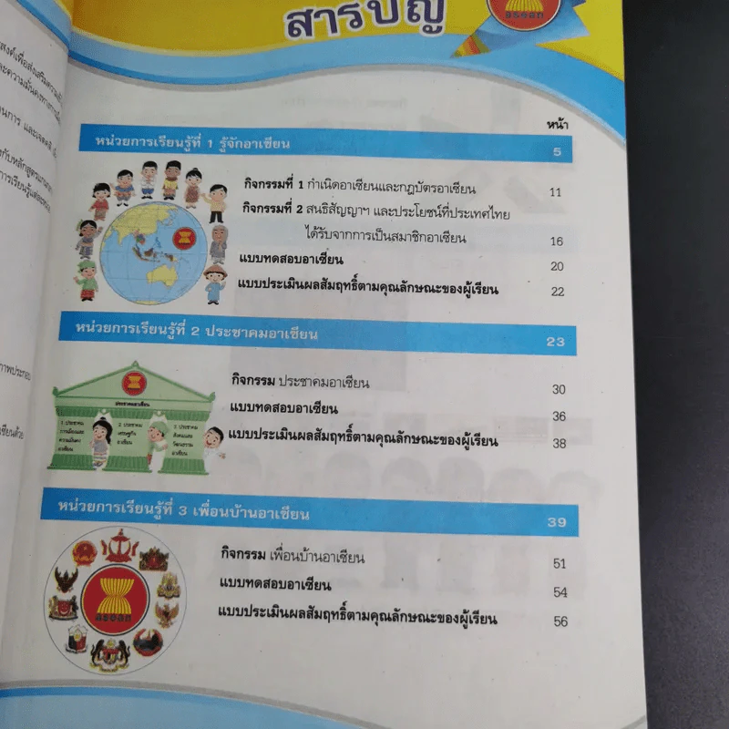 อาเซียนศึกษา ป.5 รูปที่ 9
