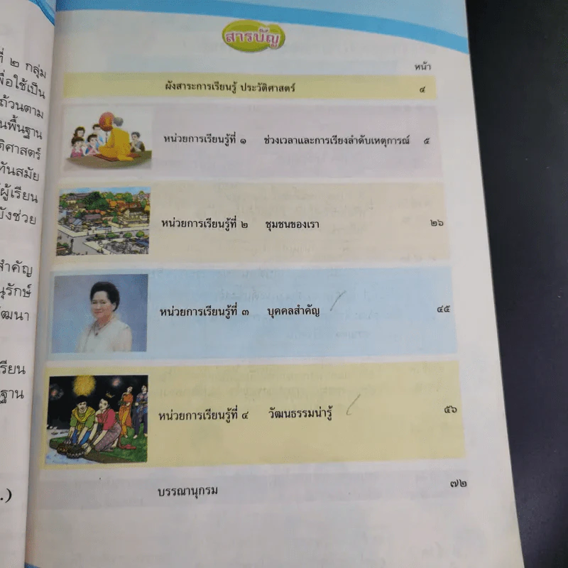 ประวัติศาสตร์ ชั้นประถมศึกษาปีที่ 2 รูปที่ 10