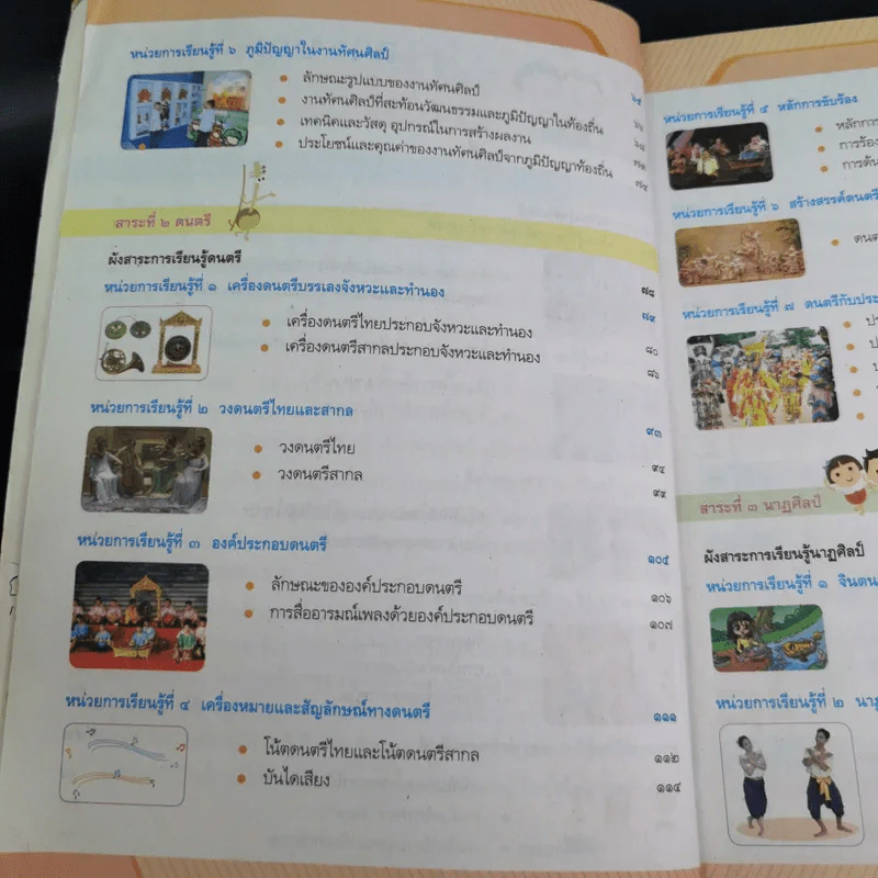 ศิลปะ ชั้นประถมศึกษาปีที่ 5 รูปที่ 10