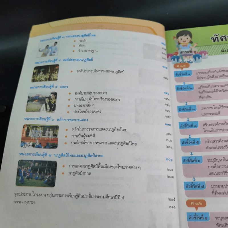 ศิลปะ ชั้นประถมศึกษาปีที่ 5 รูปที่ 12